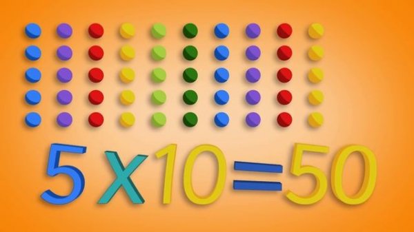 5 Times Table Song | Tiny Tunes