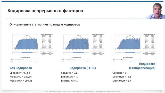 Использование кодировки факторов в рамках регрессионного анализа смотреть онлайн