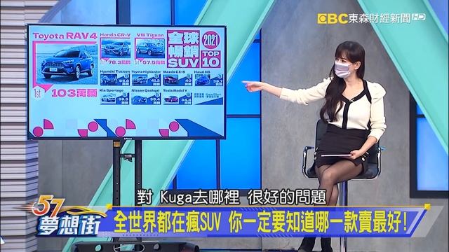 全世界都在瘋SUV 你一定要知道哪一款賣最好！ 《@57DreamSt 預約你的夢想 精華篇》20220126 李冠儀 蘇真平 鄭捷 смотреть онлайн