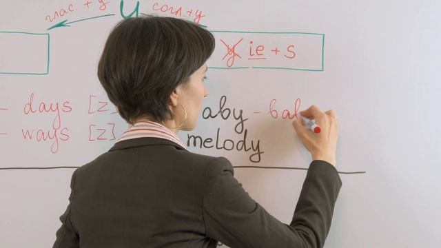 Логика английского языка. Как произношение может помочь в написании. Слова, оканчивающиеся на '-y' смотреть онлайн