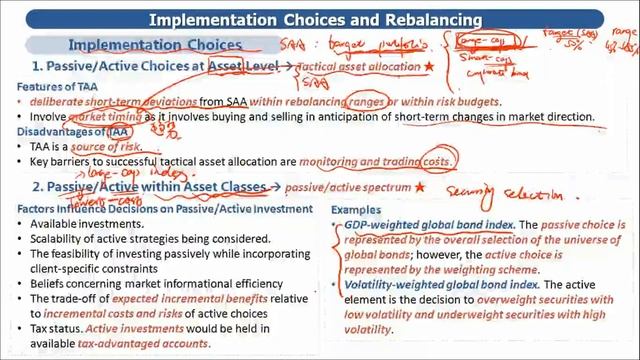 CFA三级｜强化串讲PZ｜资产配置7 Implementation Choices