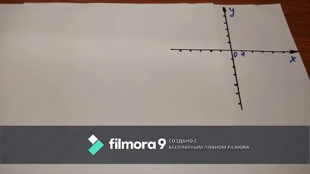 Как находить точки и строить линейные функции смотреть онлайн