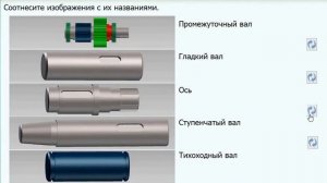 Детали машин и основы конструирования  Валы и оси