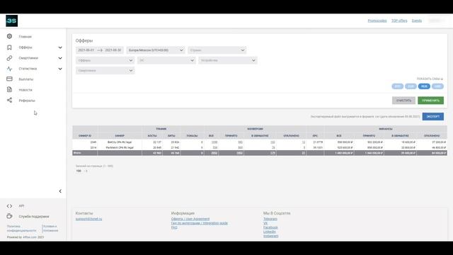 Отлив на 4 оффера | ЦУПИС БК | Результат 2 500 000₽ смотреть онлайн