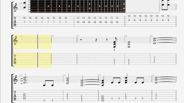 Children Of Bodom Downfall GUITAR 1 TAB смотреть онлайн