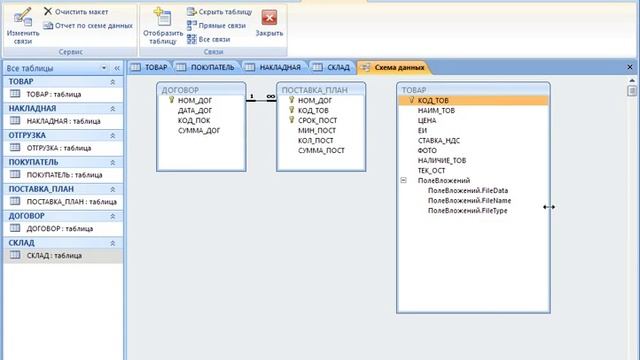 Access схема данных смотреть онлайн