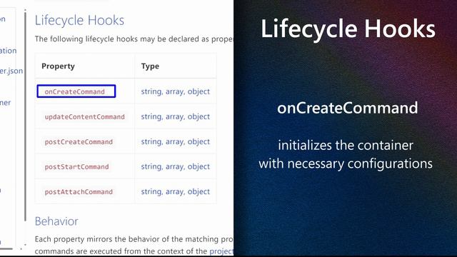Dev Container Features & Lifecycle Hooks смотреть онлайн