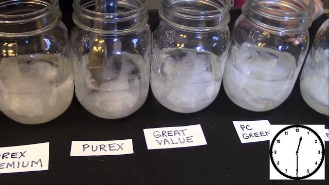 RV Toilet Paper Challenge: comparing 11 brands смотреть онлайн