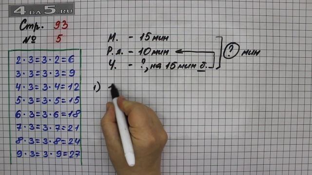 Страница 93 Задание 5 – Математика 2 класс Моро М.И. – Учебник Часть 2 смотреть онлайн