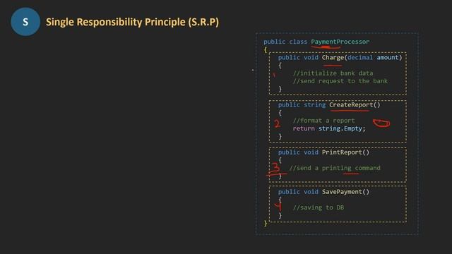 3- Single Responsibility Principle - part 2 смотреть онлайн