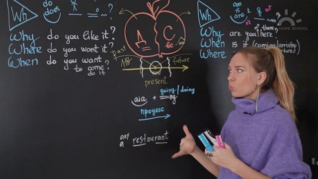 РАЗГОВОРНЫЙ Английский - урок 16. Вопросы с Why/When/Where. Путешествия. Знакомства. Переезд в США. смотреть онлайн