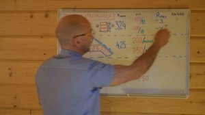 Толщина утеплителя.  Как выбрать?