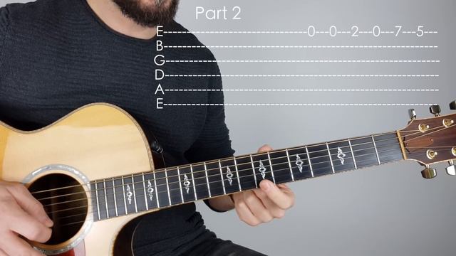 Happy Birthday using one string Easy Guitar Lesson смотреть онлайн