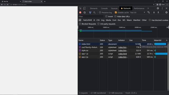 Async vs Defer: Understanding the Key Differences - Explained in Tamil смотреть онлайн