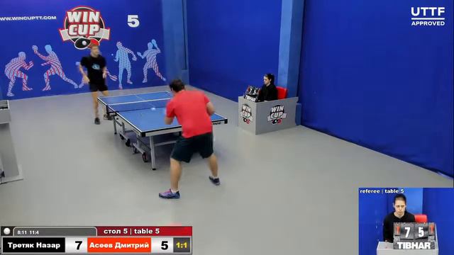 21:00 Третяк Назар 2-3 Асеев Дмитрий cтол 5 ЮГ-3 08.05.21 смотреть онлайн