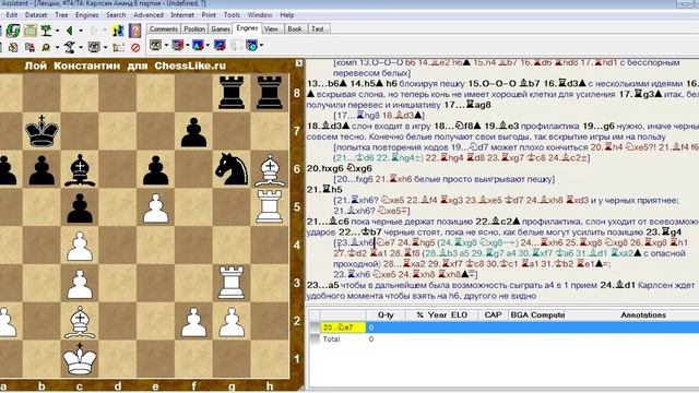 Матч за звание чемпиона мира по шахматам. Магнус Карлсен - Виши Ананд. 6-я партия 15.11.2014