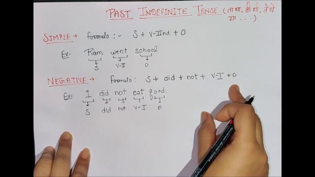 HOW TO UNDERSTAND PAST INDEFINITE TENSE IN SIMPLE WORDS смотреть онлайн