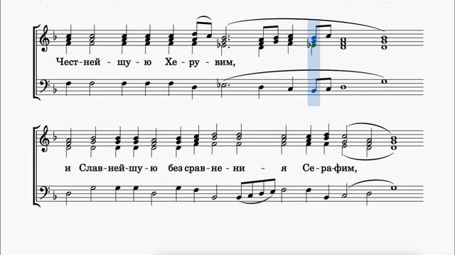 Достойно есть Ранний партес (без пения) альт смотреть онлайн