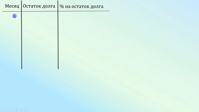 ЕГЭ Задача 17 Кредит (ищем время) смотреть онлайн
