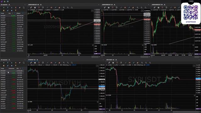 Брифинг криптовалютного рынка 20.06.23 смотреть онлайн