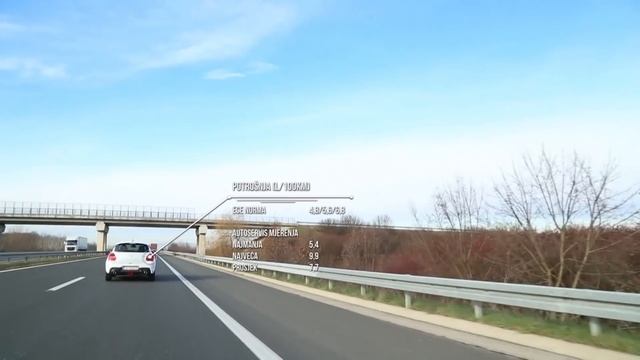Suzuki Swift Sport смотреть онлайн
