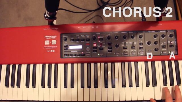 Coldplay - Trouble in Town (Piano Tutorial) смотреть онлайн