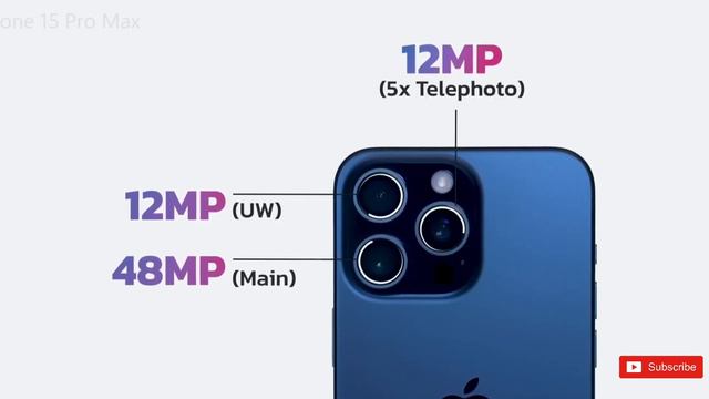 iPhone 15 Pro Max - FIRST IMPRESSION 🔥🔥 смотреть онлайн