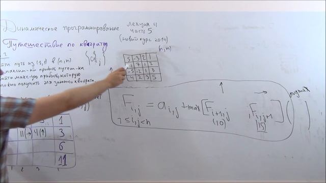 Динамическое программирование лекция 4-5 (новый курс) Волшебный квадрат смотреть онлайн