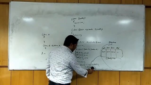 How to Print Parent Data In Hiding | Why Java Does Not Support Multiple Inheritance | In Hindi-33 смотреть онлайн