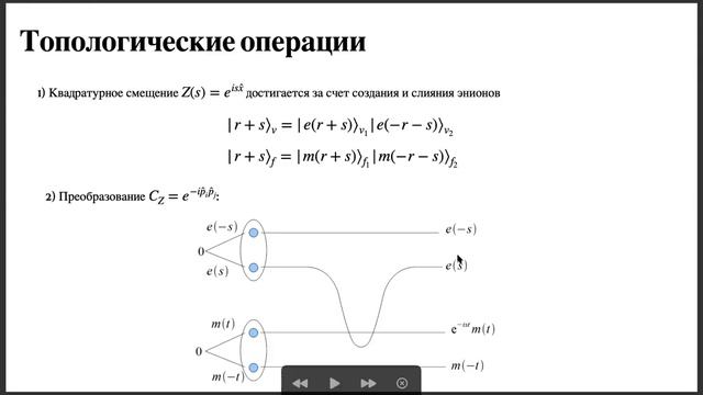 QOL Seminar 2021.05.14 zoom2 смотреть онлайн