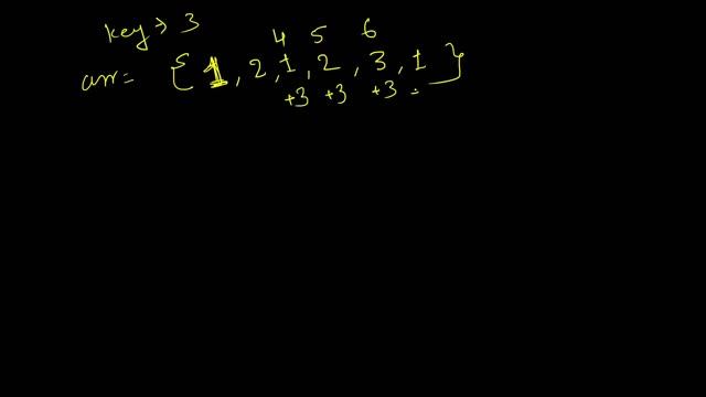 Mystical Array |Accenture Repeated Coding Questions | Solved in Java By Madhav Sharma смотреть онлайн