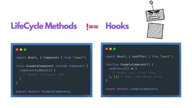 ? STOP thinking about React lifecycle methods. смотреть онлайн