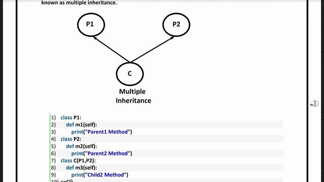 Python's Object Oriented Programming (OOPs) | 2 | notes by Durgasoft | #durgasoft #oops #python смотреть онлайн