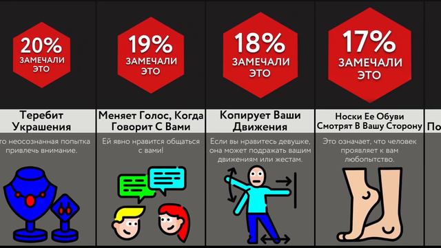 Для Чего Девушки Делают ЭТО?! смотреть онлайн