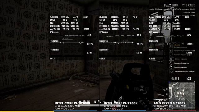 Тест Intel Core i9-10900K 5300 MHz vs Core i9-9900K 5100 MHz vs AMD Ryzen 9 3900X 4550 MHz смотреть онлайн