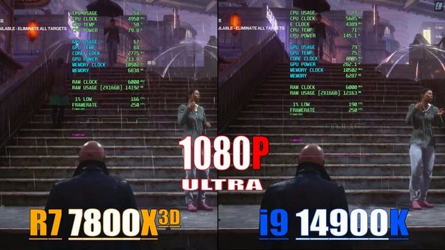 INTEL i9 14900K vs RYZEN 7 7800X3D || How Big is the Difference? смотреть онлайн