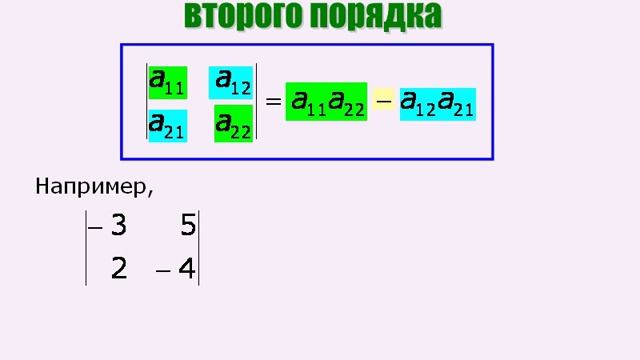 Вычисление определителя второго порядка. смотреть онлайн