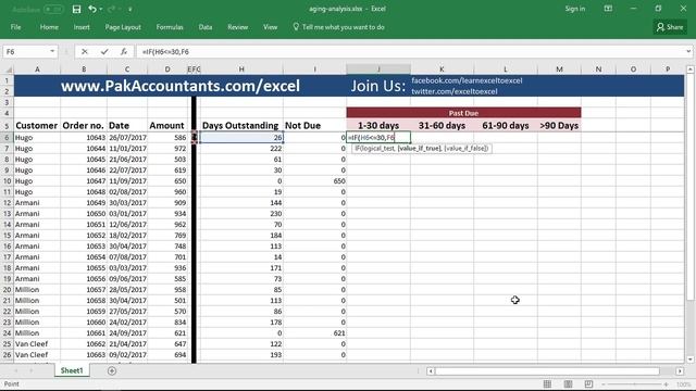 Aging Analysis Reports using Excel - How To смотреть онлайн