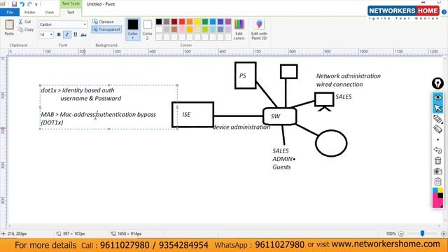 Cisco ISE Training - Day Two смотреть онлайн