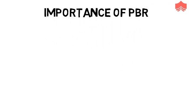 Product Backlog Refinement in Scrum | Importance of Backlog Refinement смотреть онлайн