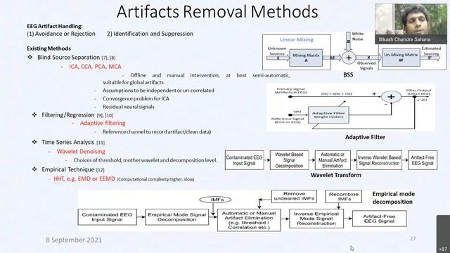 Day-4 Session-1Artifact removal of EEG signals using Machine Learning Techniques| Dr. Bikash Sahana смотреть онлайн