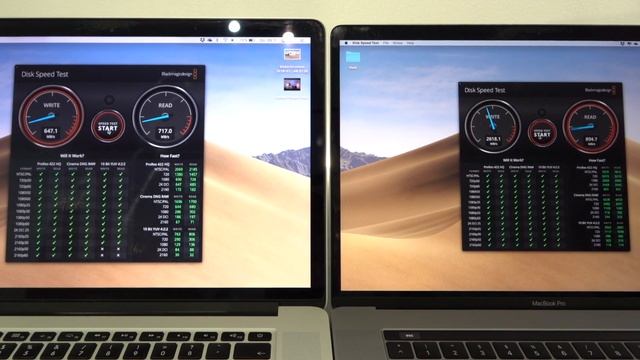 Macbook Pro 2019 Vs Macbook Pro 2014 - JetLoneStarr