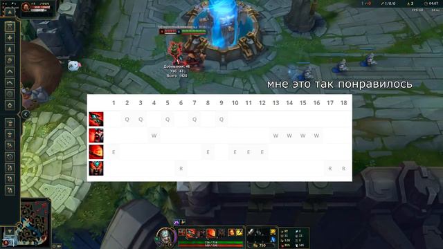 ГАЙД НА ТРИНДАМИРА 9.19 ПАТЧ. СПЛИТ ПУШ, ФРИЗ ЛИНИИ. League of legends смотреть онлайн