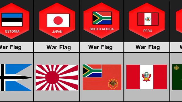 War Flags Of The World