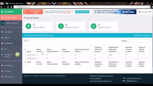 Обзор раздела Статистика | Robogrom.ru - сервис автоматического продвижения в инстаграм смотреть онлайн