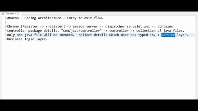 Spring Architecture - Complete Flow. смотреть онлайн