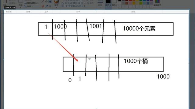 03 Hashtable和ConcurrentHashMap如何实现线程安全 смотреть онлайн
