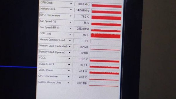 FurMark GPU stress test чёрный экран в чём проблема видео карте или в драйверах?