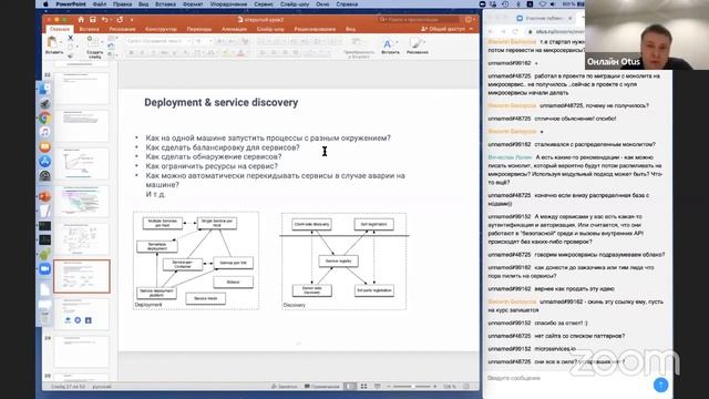 Микросервисная архитектура достоинства и недостатки // курс «Microservice Architecture» смотреть онлайн