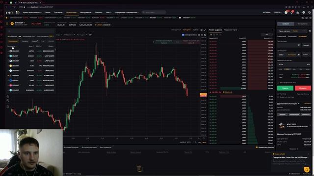 КАК ТОРГОВАТЬ НА BYBIT СЕГОДНЯ (2023) От А до Я! ( Обзор Криптобиржи + Инструкция ) смотреть онлайн